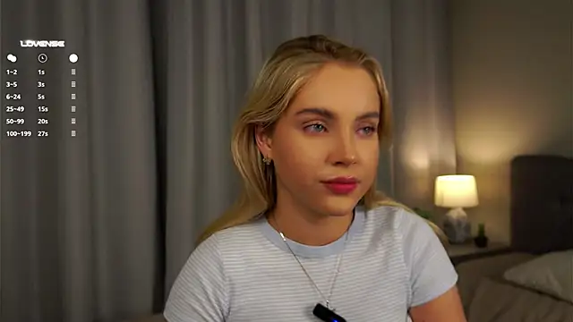 AftonConnett online show from February 3, 12:04 am