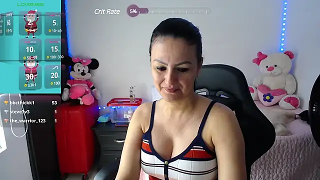 Snapshot of Sofiiaa_Cooper chatting on January 3, 7:18 pm Sofiiaa Cooper online show from January 3, 7:18 pm