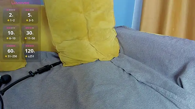 Snapshot of Little_Chips chatting on January 16, 2:08 pm Little Chips online show from January 16, 2:08 pm