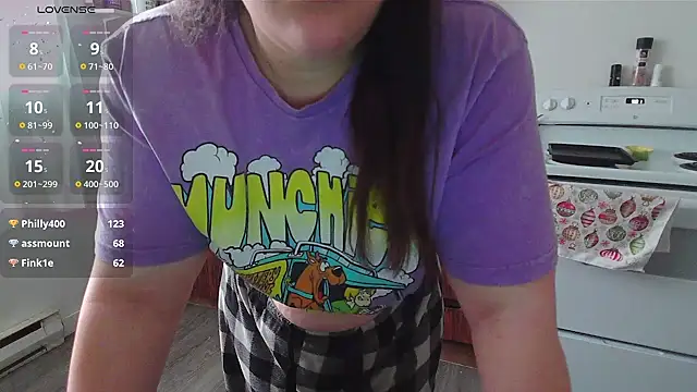 Snapshot of Kittyymaze1 chatting on January 8, 2:03 pm Kittyymaze1 online show from January 8, 2:03 pm