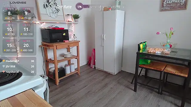 Snapshot of Kittyymaze1 chatting on March 4, 4:20 pm Kittyymaze1 online show from March 4, 4:20 pm