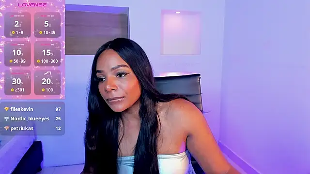 Snapshot of IvyBliss8 chatting on February 15, 3:06 pm IvyBliss8 online show from February 15, 3:06 pm