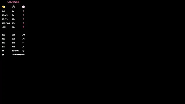 MichelleHaynes online show from February 26, 2:14 pm