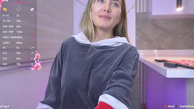 Snapshot of b3llaspringg chatting on January 20, 5:04 am b3llaspringg online show from January 20, 5:04 am