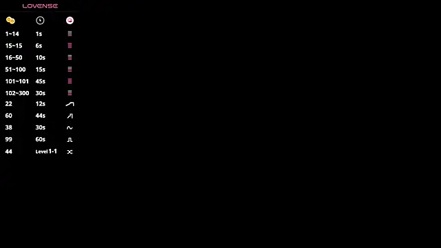 Snapshot of stacy_sexylips chatting on February 16, 2:00 pm stacy sexylips online show from February 16, 2:00 pm