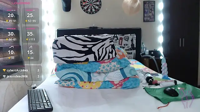 Rachell 111 online show from January 28, 2:53 pm