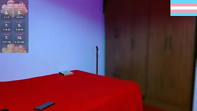 Hgp3riodictabl3 online show from December 21, 11:45 pm