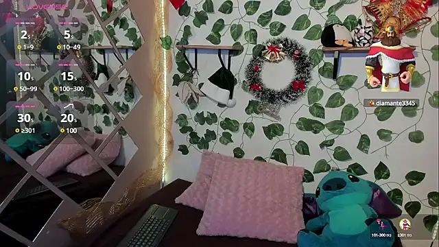 Snapshot of Megan_sophia2 chatting on December 12, 12:33 pm Megan sophia2 online show from December 12, 12:33 pm