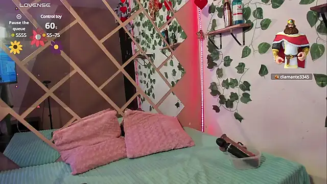 Snapshot of Megan_sophia2 chatting on February 5, 1:11 pm Megan sophia2 online show from February 5, 1:11 pm