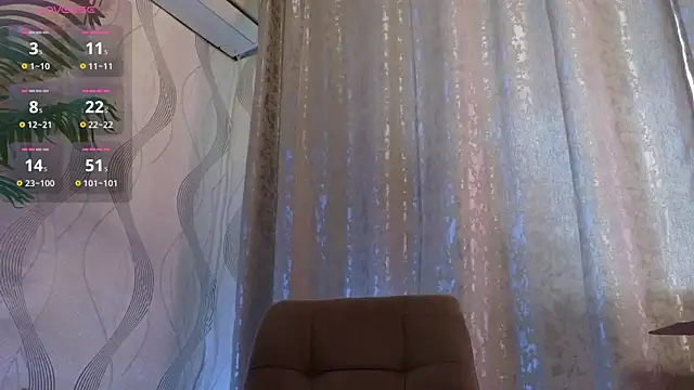 Snapshot of VikiDemi chatting on January 15, 12:36 pm VikiDemi online show from January 15, 12:36 pm