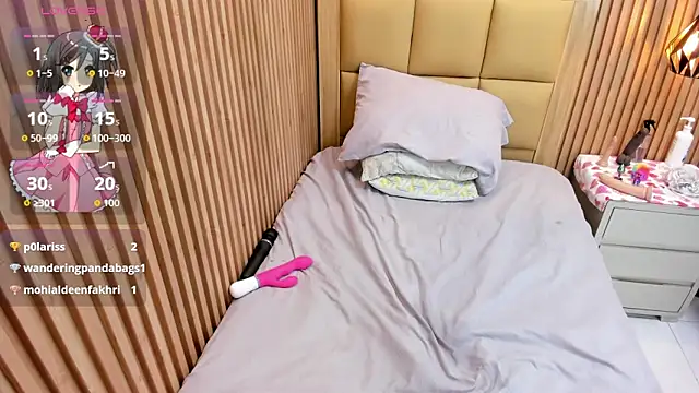 LOLAMAXI online show from March 2, 5:08 am