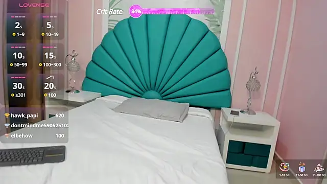 Daphne Fox  online show from February 18, 8:49 am