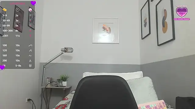 Snapshot of MommyHelpsmee chatting on February 3, 11:05 pm MommyHelpsmee online show from February 3, 11:05 pm