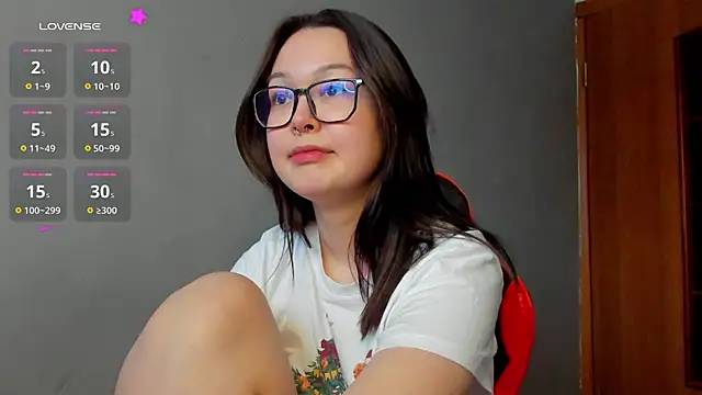 kittenrisha online show from January 19, 11:01 am