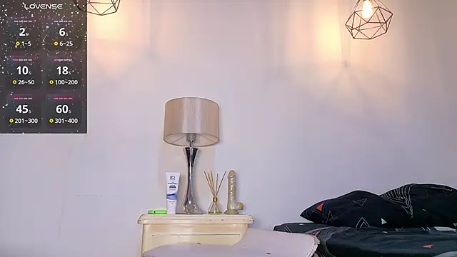 Snapshot of 1Tommy9 chatting on March 18, 3:10 pm 1Tommy9 online show from March 18, 3:10 pm