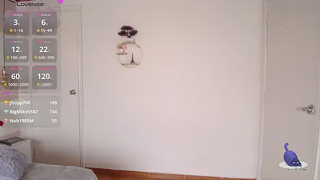 Snapshot of Charlotte__Miller chatting on February 3, 10:11 pm Charlotte Miller online show from February 3, 10:11 pm