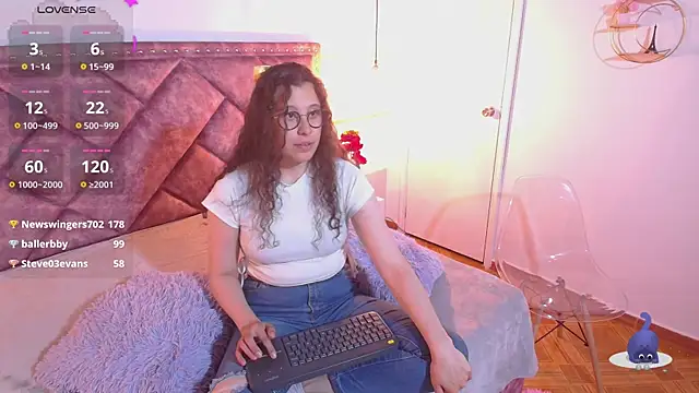 Snapshot of Charlotte__Miller chatting on February 5, 1:15 am Charlotte Miller online show from February 5, 1:15 am