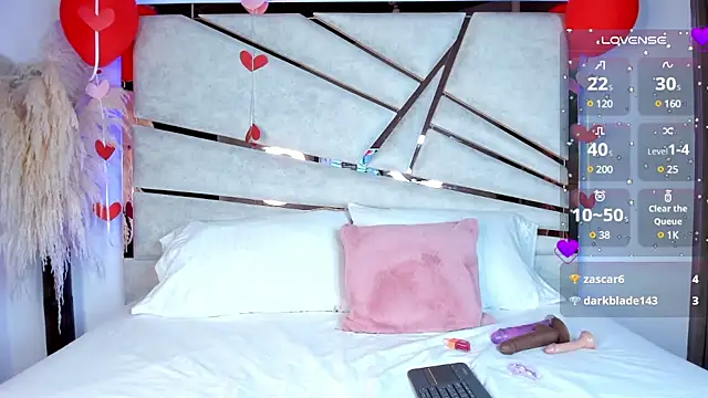 ssofijohnsonx online show from February 28, 3:48 pm