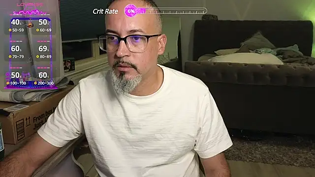 Snapshot of TheConfidentialClub chatting on January 20, 12:15 am TheConfidentialClub online show from January 20, 12:15 am