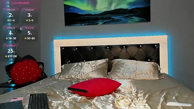 Snapshot of Siena_Amaris chatting on February 19, 10:01 am Siena Amaris online show from February 19, 10:01 am