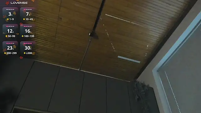 labrinthteasing online show from September 14, 4:06 pm