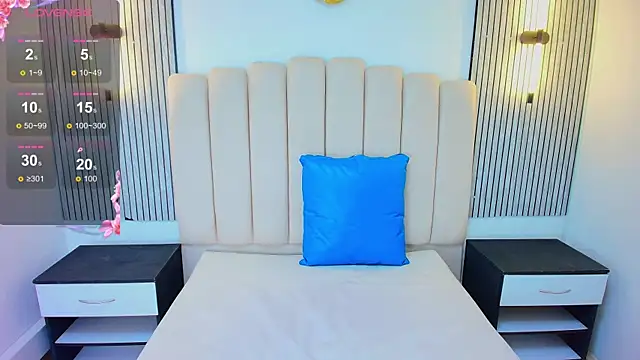 Celesste doll online show from April 8, 1:33 pm