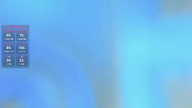 Isabelagomez1 online show from October 14, 7:03 pm