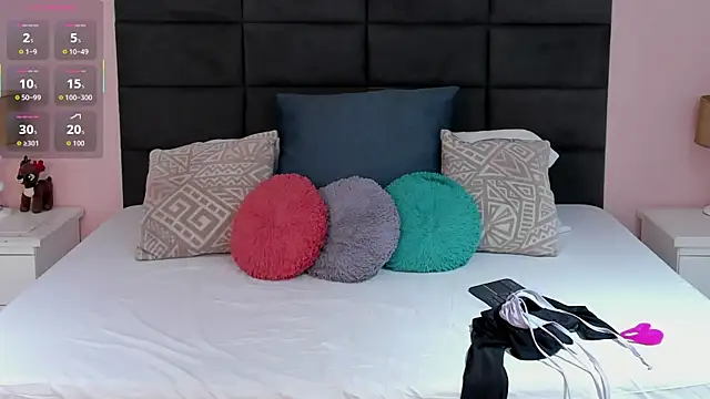 Snapshot of Abby-campbel chatting on December 13, 8:47 pm Abby-campbel online show from December 13, 8:47 pm