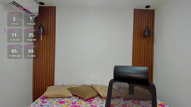 delaylacruz online show from September 13, 2:28 pm