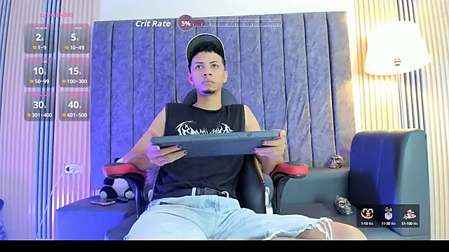 Snapshot of DustinandJordan chatting on October 3, 5:04 am DustinandJordan online show from October 3, 5:04 am