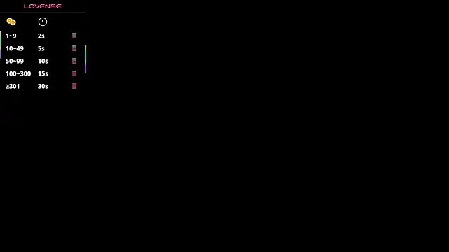 Snapshot of PauliinaBelle_ chatting on November 28, 1:14 pm PauliinaBelle online show from November 28, 1:14 pm