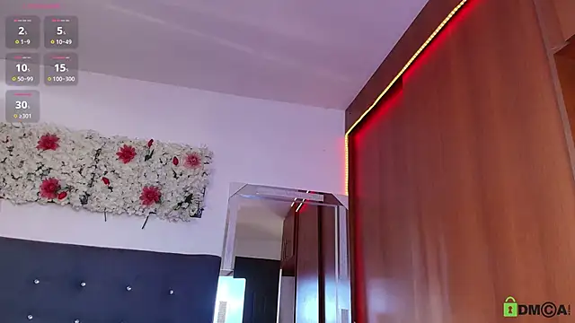 Snapshot of madisonwalkeeer chatting on December 13, 7:53 pm madisonwalkeeer online show from December 13, 7:53 pm