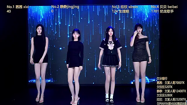 Neza-002 online show from April 1, 6:36 am