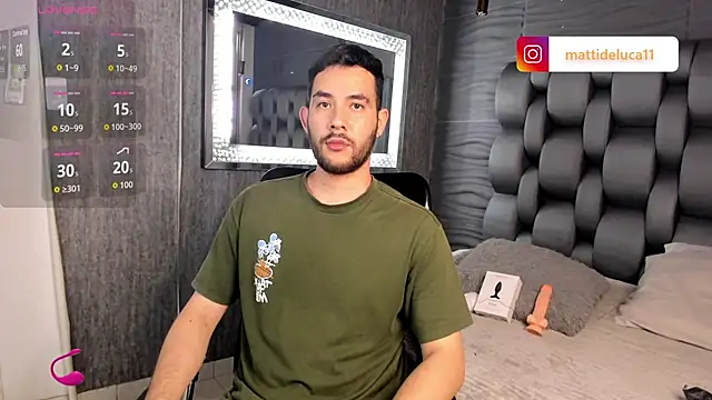 Snapshot of matti_de_lucaa chatting on November 1, 5:59 pm matti de lucaa online show from November 1, 5:59 pm