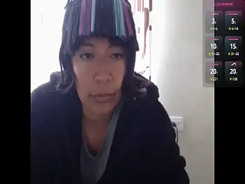 Acelinrose online show from March 9, 2:43 pm