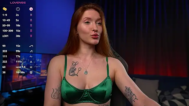 SsonicPorn online show from March 2, 6:59 pm