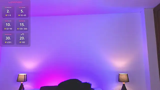 kasey  online show from January 8, 6:10 pm