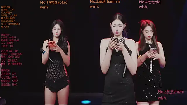 HHH-777 online show from February 12, 4:35 pm