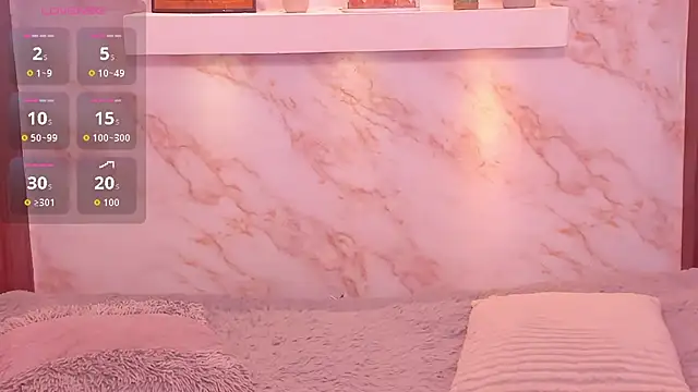 Dakota ferreti  online show from March 11, 7:47 am