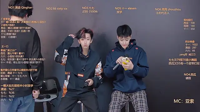 TNT-001 online show from December 22, 11:02 pm