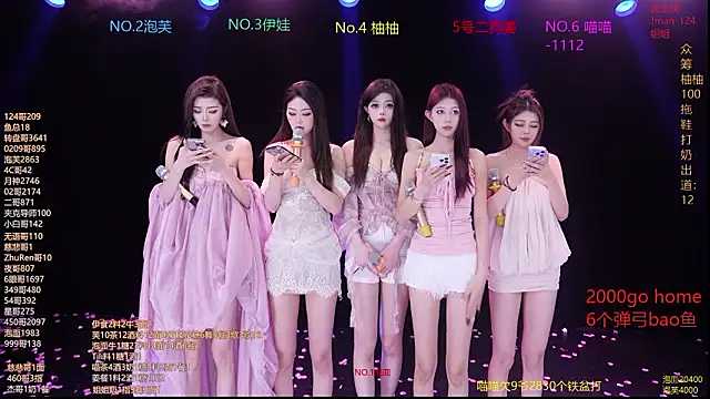 Snapshot of RV-525- chatting on February 3, 6:22 am RV-525- online show from February 3, 6:22 am