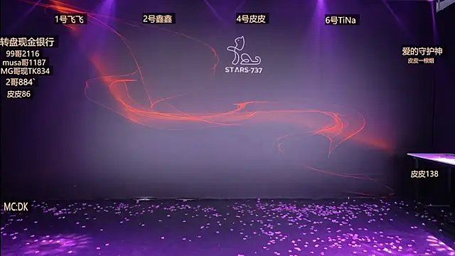 STARS-737 online show from January 15, 2:10 pm