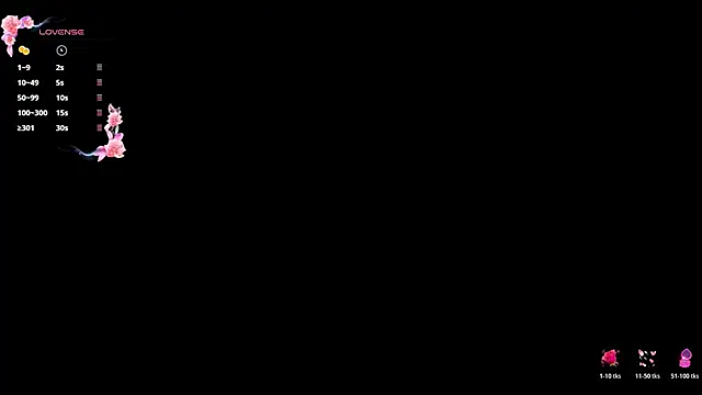 melisa meow  online show from April 2, 1:31 pm