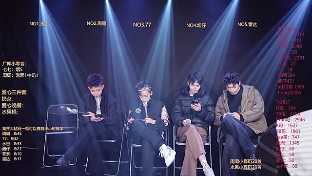 Snapshot of BTS-007 chatting on February 12, 12:11 pm BTS-007 online show from February 12, 12:11 pm