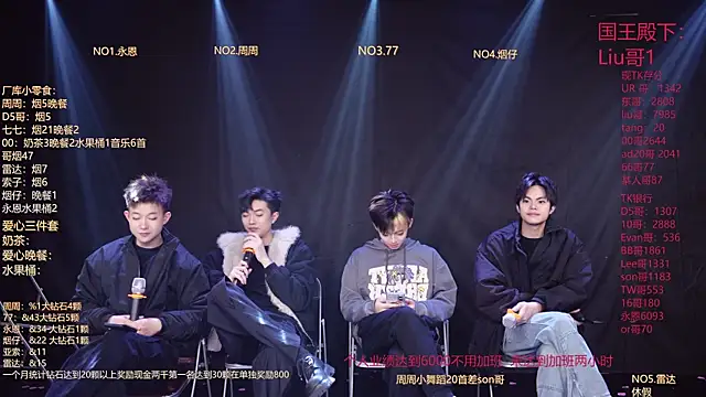 Snapshot of BTS-007 chatting on February 22, 12:04 pm BTS-007 online show from February 22, 12:04 pm