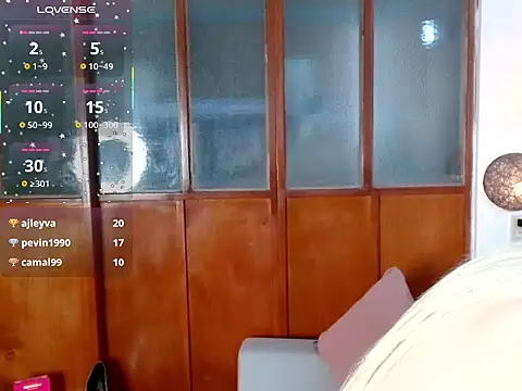 DanniHotBoy02 online show from March 4, 9:21 pm