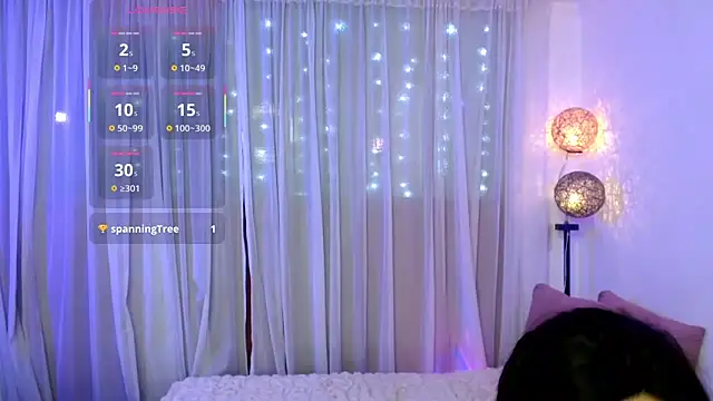 DanniHotBoy02 online show from April 21, 2:51 am