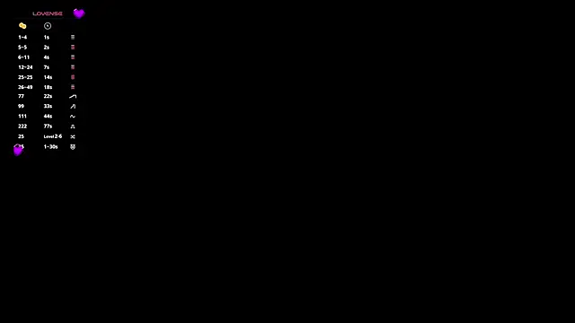 SunnyCuddle online show from April 30, 9:37 am