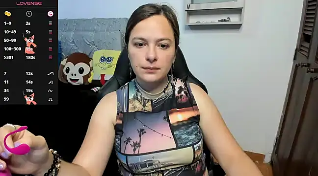 Snapshot of angelaagomez chatting on January 8, 3:39 pm angelaagomez online show from January 8, 3:39 pm