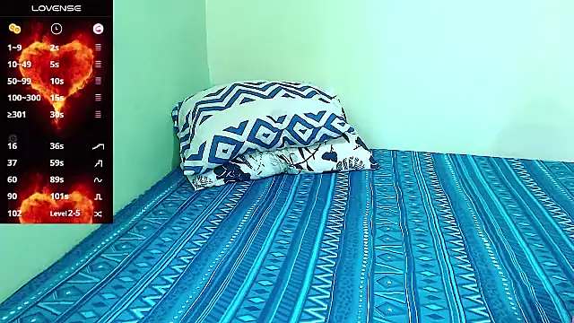 daddy mao online show from January 15, 7:34 pm